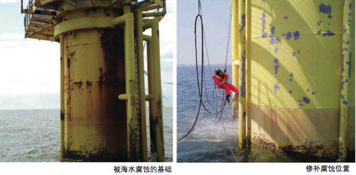 海优势电时势临哪些磨练? 