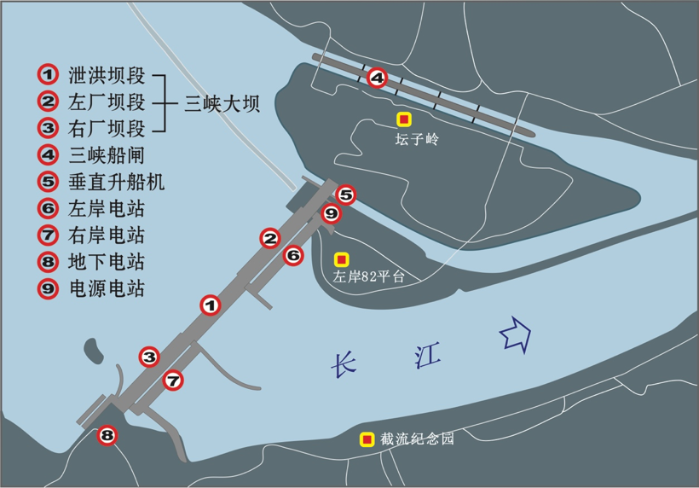 三峡枢纽工程有哪些主要修建物？？？？？？ 