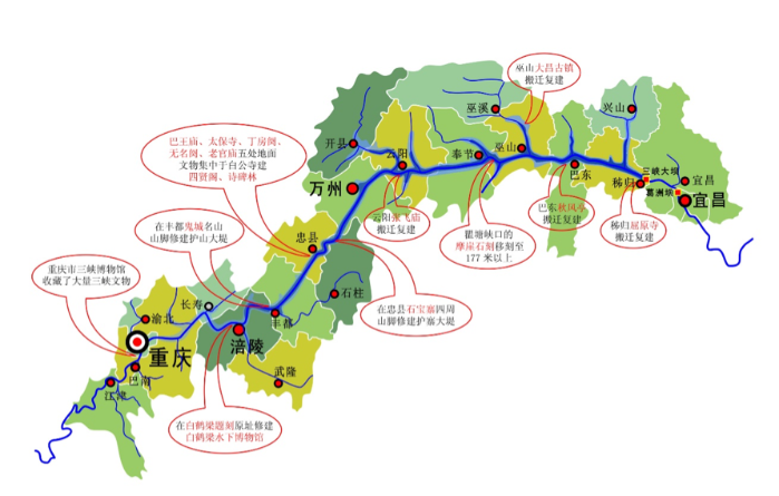 三峡坝区和库区的文物是怎样举行；；さ模浚？？？ 
