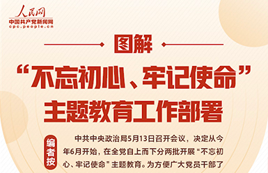 图解专区 