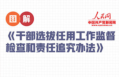 图解专区 